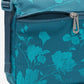 BORSA A TRACOLLA FUTURA 365